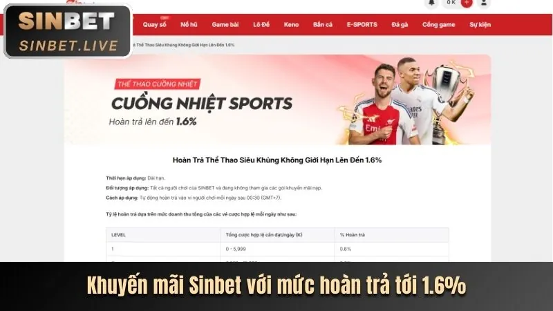 Người chơi đặt cược trực tiếp trên điện thoại tại Min88